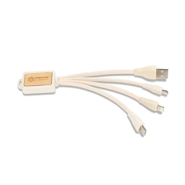 An Environmentally Conscious Tech Kit Made with Sustainable Materials... from ASI 91435 Tomax USA