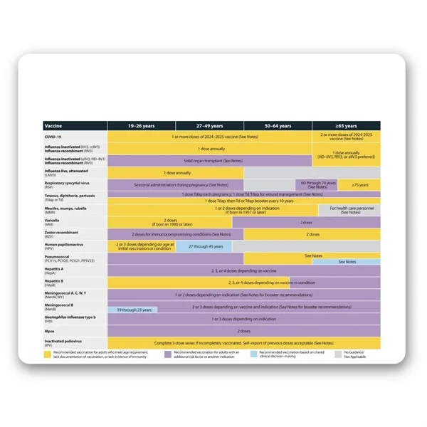 Multicolored 7.5" X 6" vaccine magnet.... from ASI 57956 Graphco line