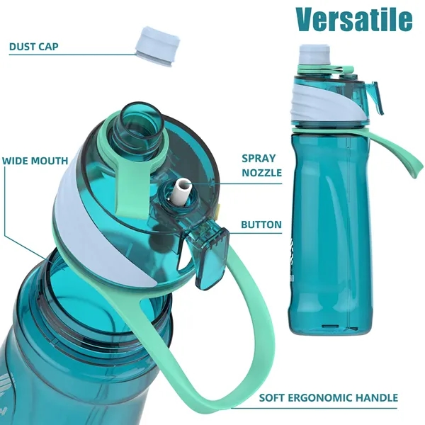 32oz mist spray sports bottle with fine cooling mist, ergonomic handle,... from ASI 64845 Kin Image Inc / Himmers International Inc. DBA Kin Image Inc