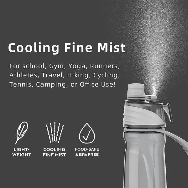 32oz mist spray sports bottle with fine cooling mist, ergonomic handle,... from ASI 64845 Kin Image Inc / Himmers International Inc. DBA Kin Image Inc
