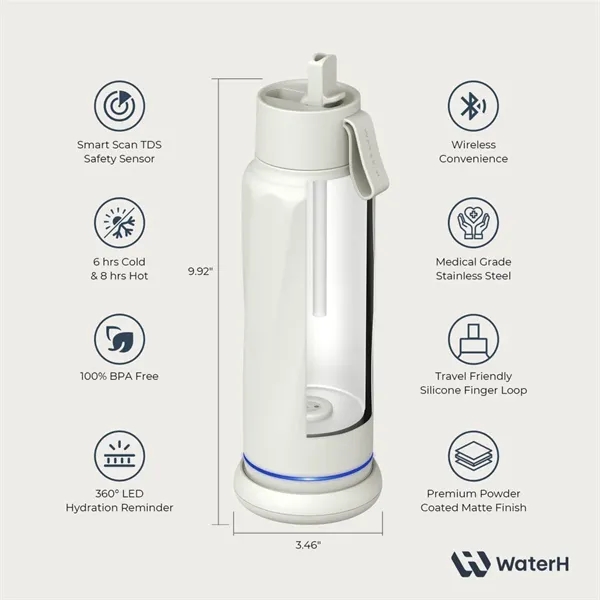 Water H® VITA Flip Lid Smart Bottle... from ASI 84592 St Regis Group
