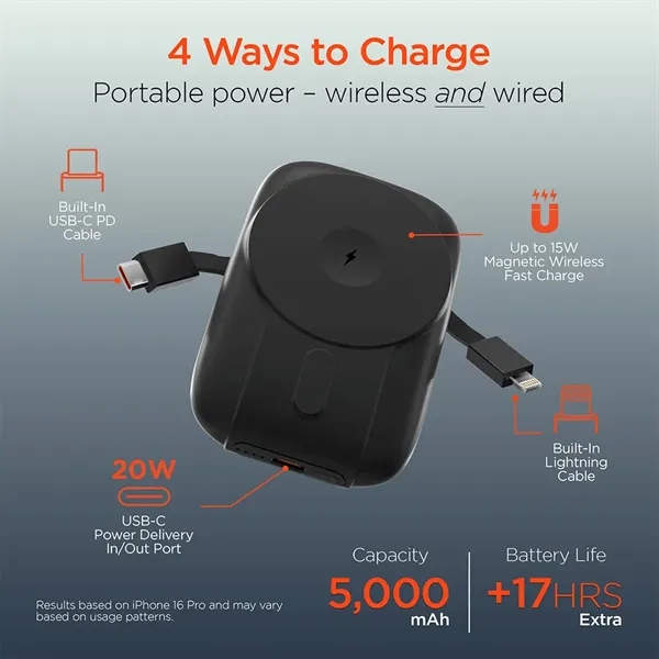 Magnetic wireless fast charging for your phone. A USB-C Power Delivery... from ASI 61005 Hirsch Gift Inc