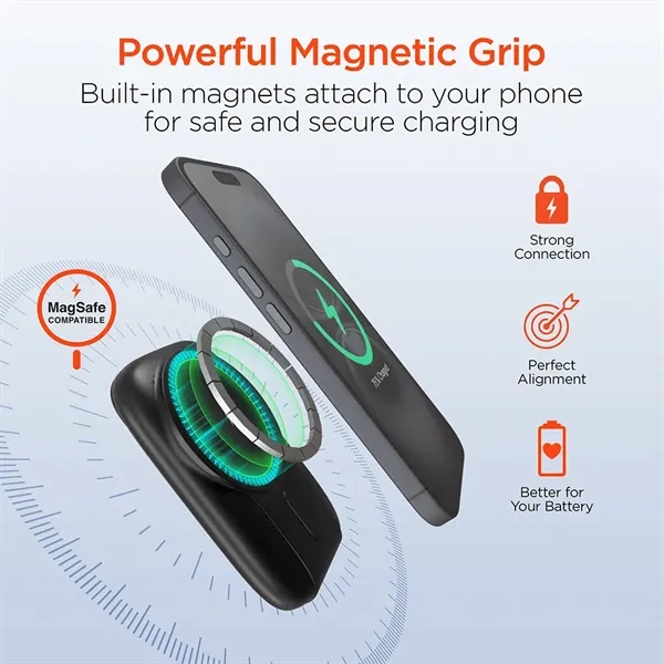 Magnetic wireless fast charging for your phone. A USB-C Power Delivery... from ASI 61005 Hirsch Gift Inc