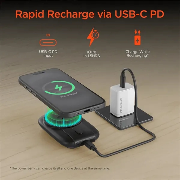 Magnetic wireless fast charging for your phone. A USB-C Power Delivery... from ASI 61005 Hirsch Gift Inc