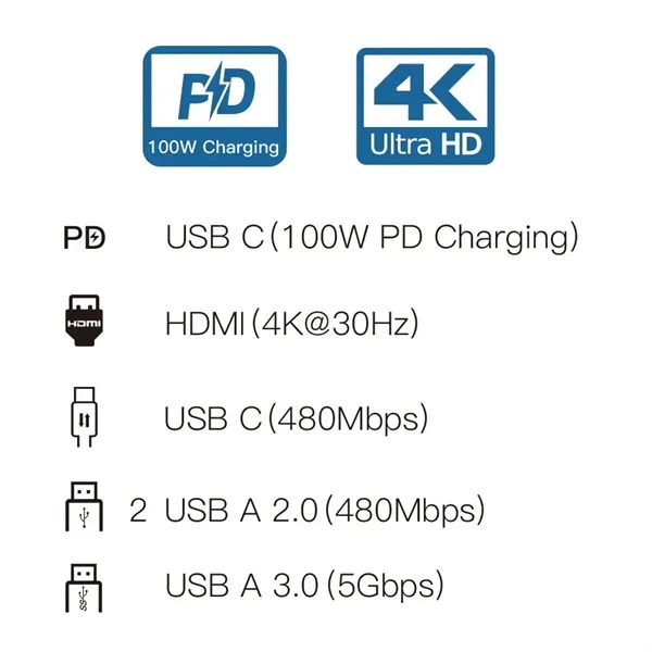 4-in-1 keychain charging USB cable with USB-C, Micro USB, Lightning, and... from ASI 68190 Lungsal / Lungsal
