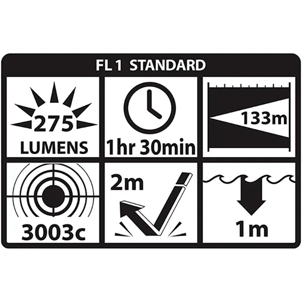 Nightstick® Adjustable Beam Flashlight - 2 AA... from ASI 89320 Starline USA Inc