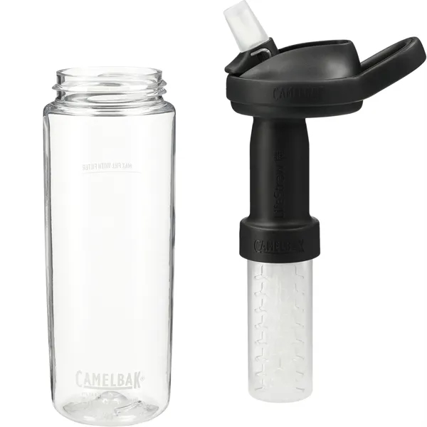 Exclusive 20 oz. water bottle made from Eastman Tritan™ RENEW.... from ASI 66887 PCNA / Leeds