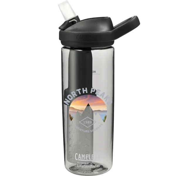 Exclusive 20 oz. water bottle made from Eastman Tritan™ RENEW.... from ASI 66887 PCNA / Leeds