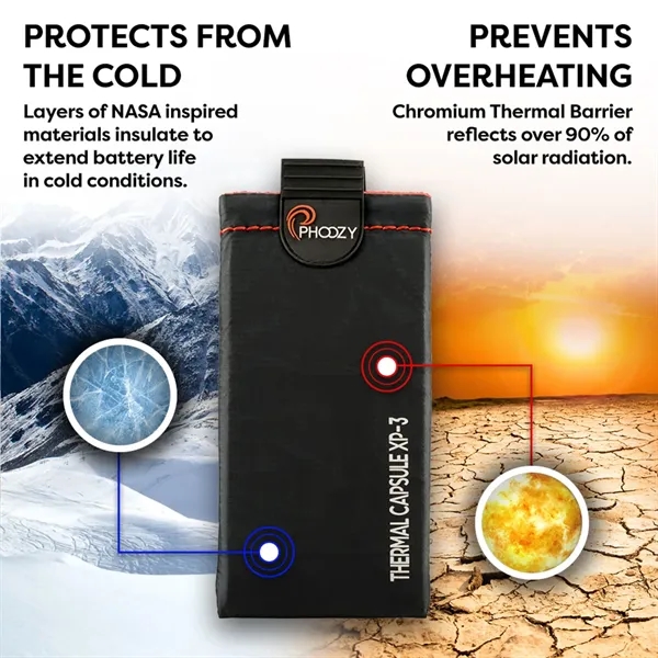 6.75" x 0.4" x 3.6" phone sleeve... from ASI 66887 PCNA / Leeds