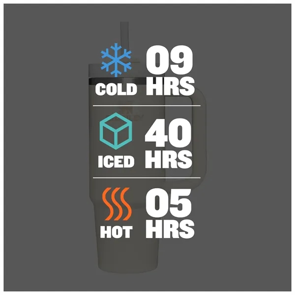 30 oz. vacuum insulated stainless steel tumbler with 3 position lid.... from ASI 66887 PCNA / Leeds