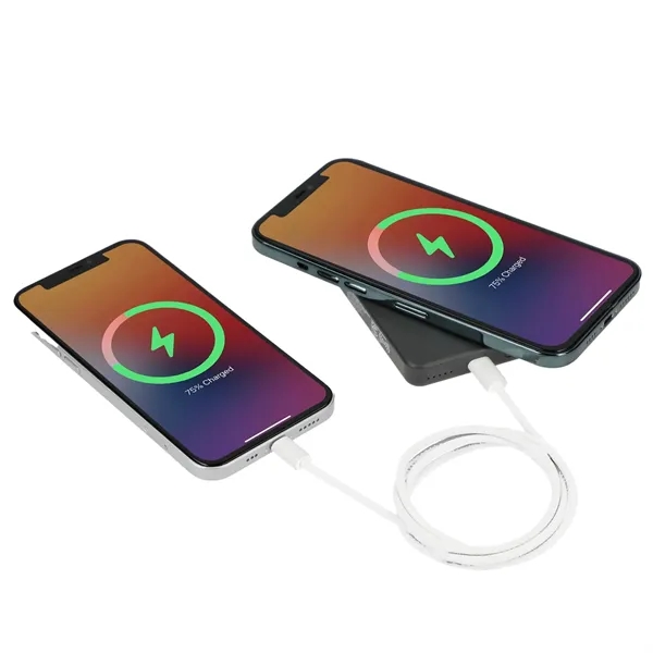 5,000mAh power bank or wireless charging pad.... from ASI 66887 PCNA / Leeds