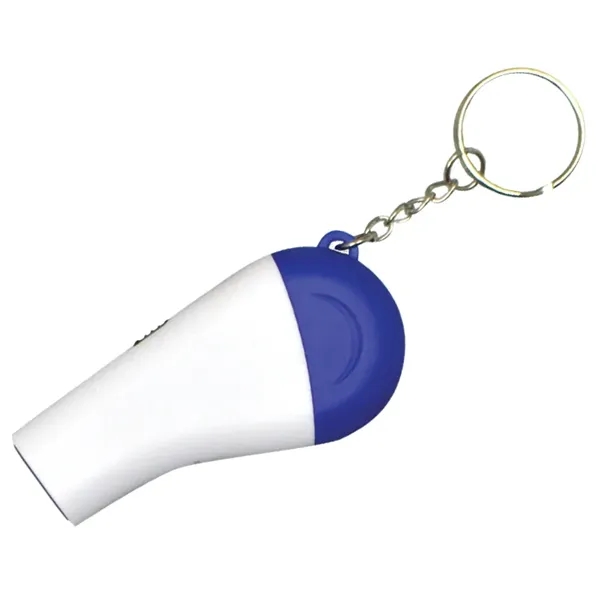 This flashlight with tool kit can make any emergency problem solved.... from ASI 38980 Bay State Specialty Co