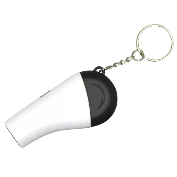 This flashlight with tool kit can make any emergency problem solved.... from ASI 38980 Bay State Specialty Co