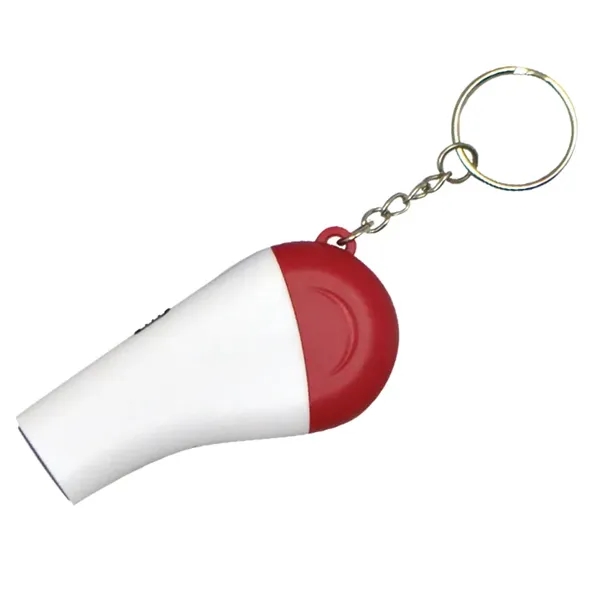 This flashlight with tool kit can make any emergency problem solved.... from ASI 38980 Bay State Specialty Co