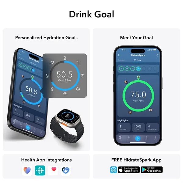 HidrateSpark PRO 2 Chug 21oz... from ASI 66887 PCNA / Leeds