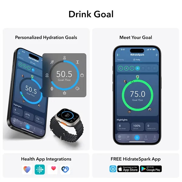 HidrateSpark Pro 2 Tumbler 30oz... from ASI 66887 PCNA / Leeds