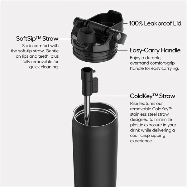 35 oz insulated tumbler with leakproof lid, metal straw, and silicone... from ASI 72657 Active Life Promo / Apres Ski Active Life