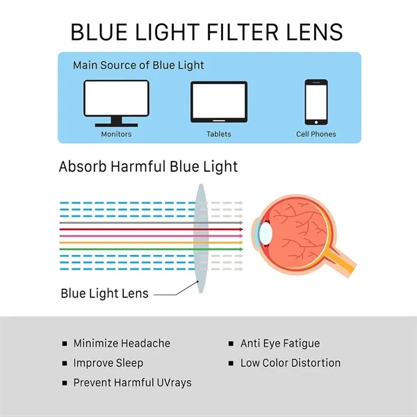 Blue light blocking glasses for easing eye strain and improve dry... from ASI 61125 Hit Promotional Products / Hit®