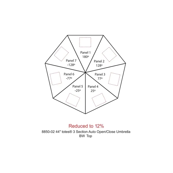 Auto open/close umbrella with 44" canopy.... from ASI 66887 PCNA / Leeds