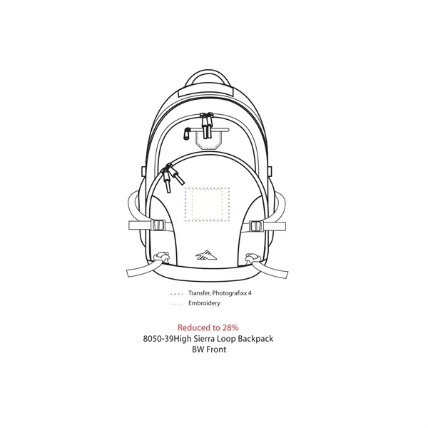 Multi-compartment backpack.... from ASI 66887 PCNA / Leeds
