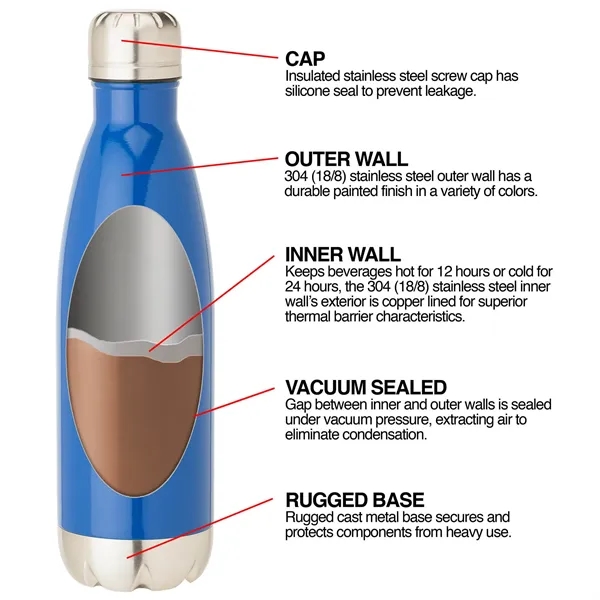 2.88" x 10.38" x 2.88" water bottle; 17 oz. capacity and... from ASI 67866 Logomark/Valumark