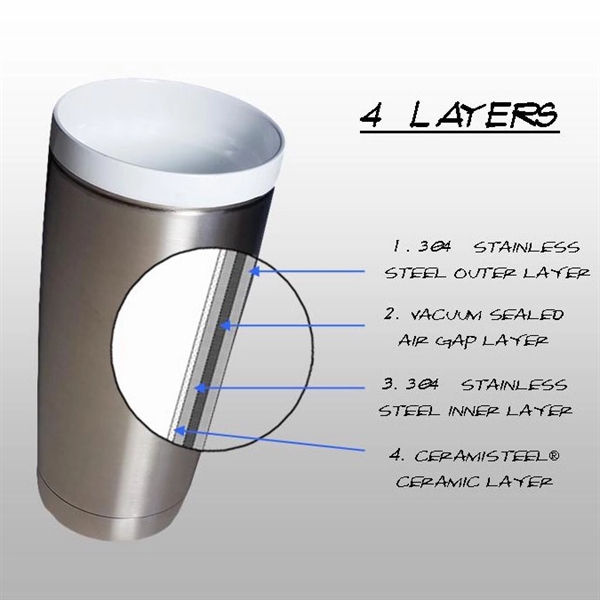 16 oz. tumbler with stainless steel exterior, ceramic inner coating, thumb-slide... from ASI 99030 Zipline / Zipline®
