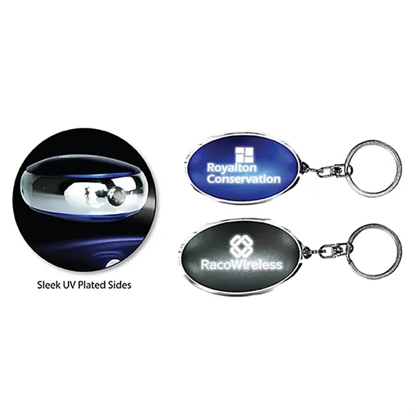 Luminant Key Chain/Flashlight... from ASI 30270 Aakron Line