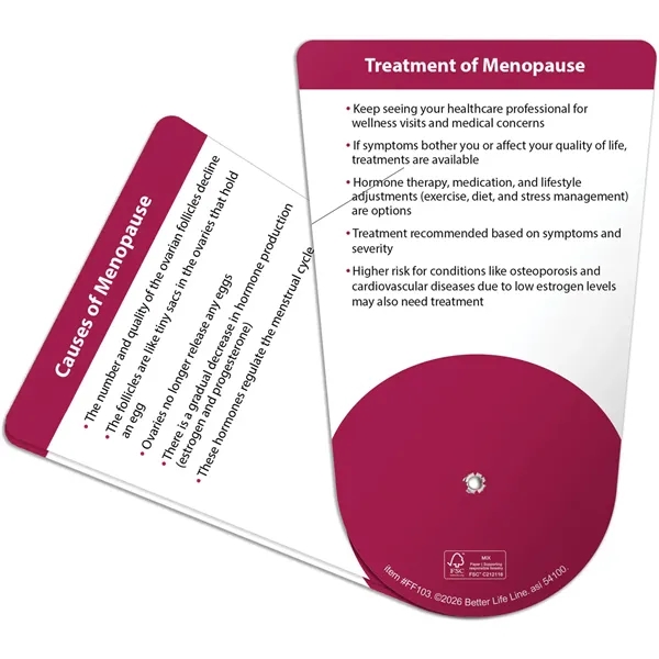 This folding fan shares clear information on the symptoms, causes, and... from ASI 54100 Fields Manufacturing Inc / Fields
