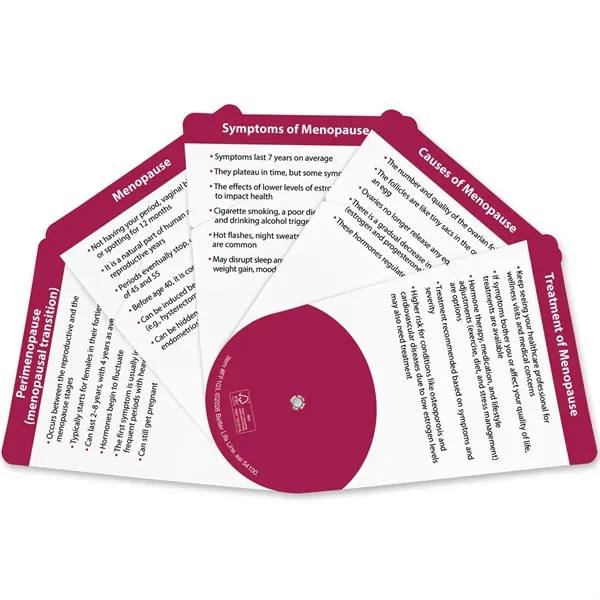 This folding fan shares clear information on the symptoms, causes, and... from ASI 54100 Fields Manufacturing Inc / Fields