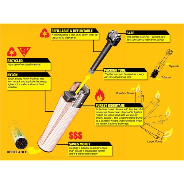 The Clipper brand has product features that set it apart and... from ASI 79840 The Proinnovative Line / Proinnovative Line