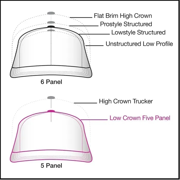 Order Custom Low Crown 5 Panel, Snapback, Real Tree/Mesh Baseball Caps... from ASI 73775 Unionwear