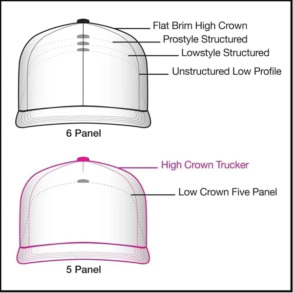 Order Custom High Crown Trucker, Snapback, Real Tree Baseball Caps Union... from ASI 73775 Unionwear