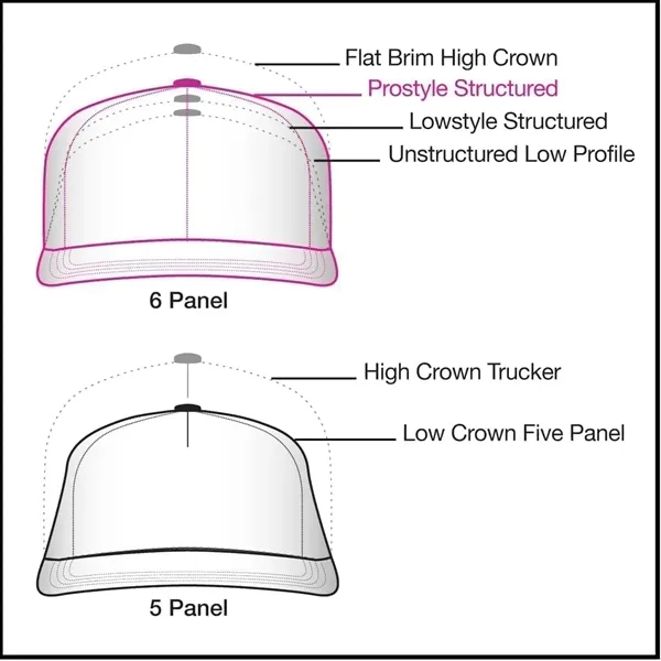 Order Custom Prostyle Structured, Cotton Twill/Mesh, Snapback Baseball Caps. American Made... from ASI 73775 Unionwear