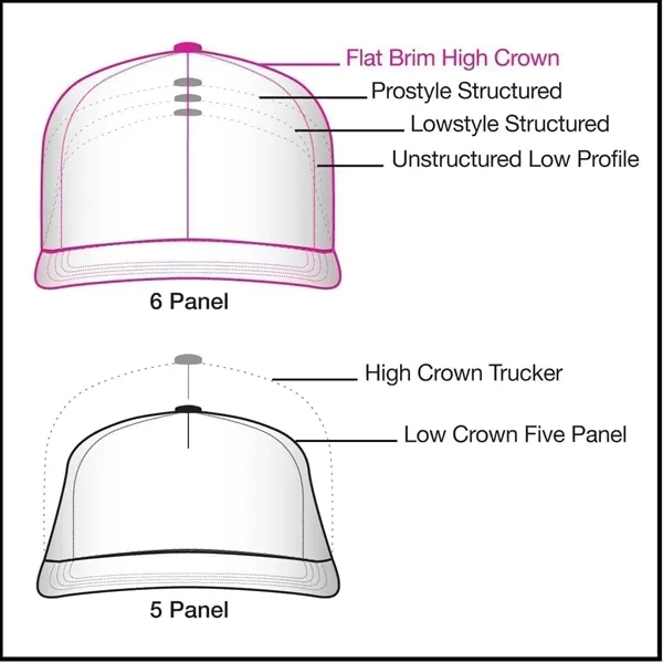 Order Custom Flat Brim High Crown, Brushed Twill/Mesh, Snapback Baseball Caps.... from ASI 73775 Unionwear