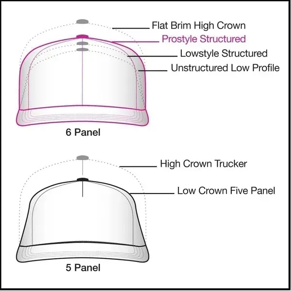 Order Custom Prostyle Structured, StretchFit, Spacer Mesh Baseball Caps Union Made... from ASI 73775 Unionwear