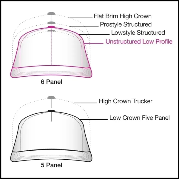 Order Custom Unstructured "Dad", Cotton Twill, Fabric Strap-Slide Baseball Caps. Union... from ASI 73775 Unionwear