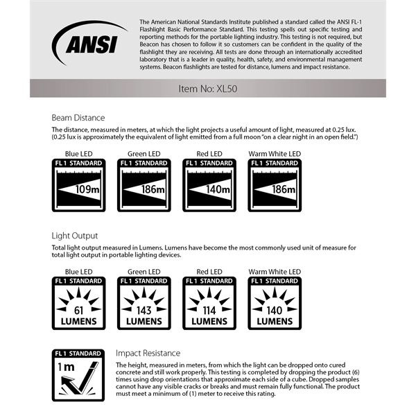 Maglight LED Pocket Metal Flashlight features 3 light modes and comes... from ASI 61966 HPG / Beacon Promotions