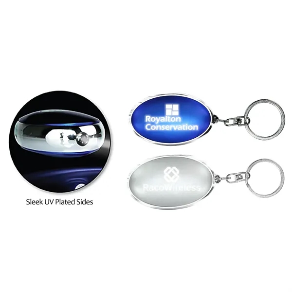 Luminant Key Chain/Flashlight... from ASI 30270 Aakron Line