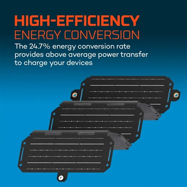 This foldable solar panel provides up to 7.5 watts to its... from ASI 46170 Compass Industries Inc