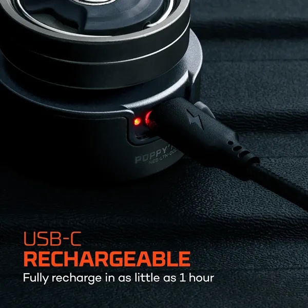 The COB flood light offers 3 modes for directional lighting while... from ASI 46170 Compass Industries Inc