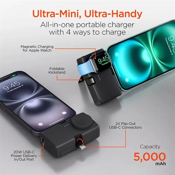 Small but mighty, the Hypergear Power Pack Ultra-Mini Power Bank is... from ASI 61005 Hirsch Gift Inc