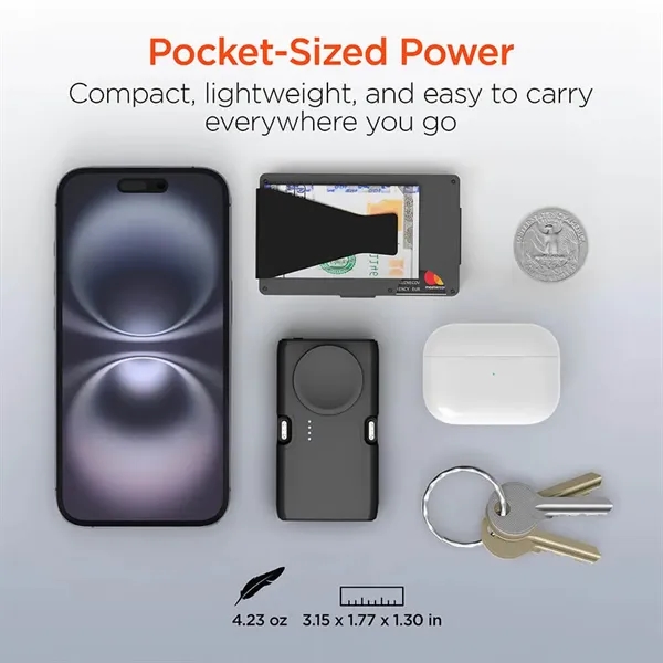 Small but mighty, the Hypergear Power Pack Ultra-Mini Power Bank is... from ASI 61005 Hirsch Gift Inc