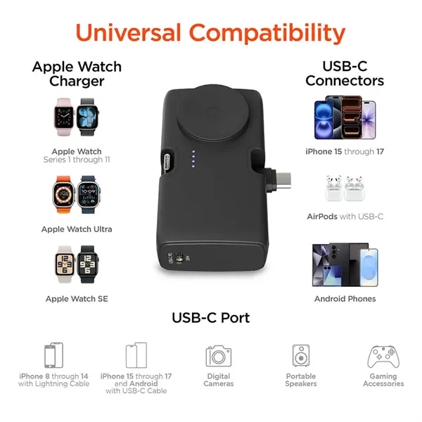Small but mighty, the Hypergear Power Pack Ultra-Mini Power Bank is... from ASI 61005 Hirsch Gift Inc
