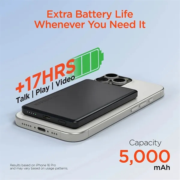 Meet your new favorite on-the-go power bank with the HyperGear Power... from ASI 61005 Hirsch Gift Inc