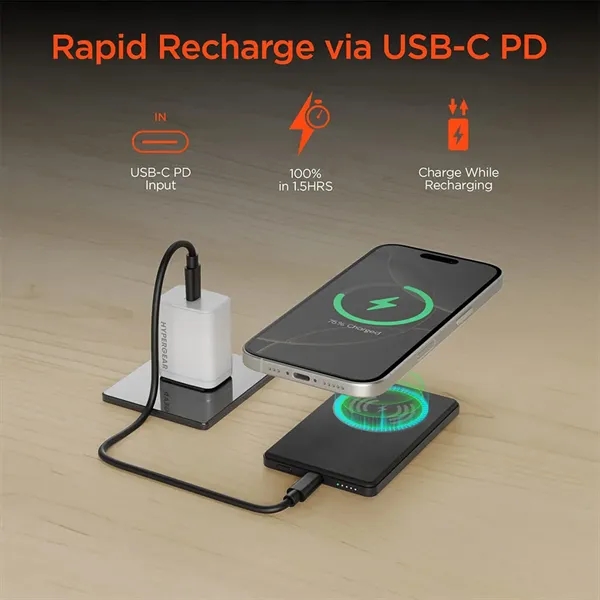 Meet your new favorite on-the-go power bank with the HyperGear Power... from ASI 61005 Hirsch Gift Inc