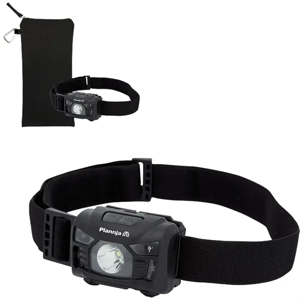 Wave Sensor LED Rechargeable Headlight... from ASI 89320 Starline USA Inc