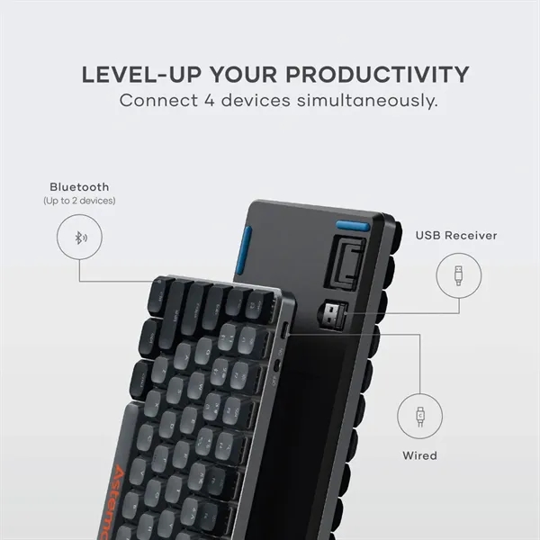 SATECHI® SM1 Slim Mechanical Backlit Bluetooth Keyboard... from ASI 84592 St Regis Group