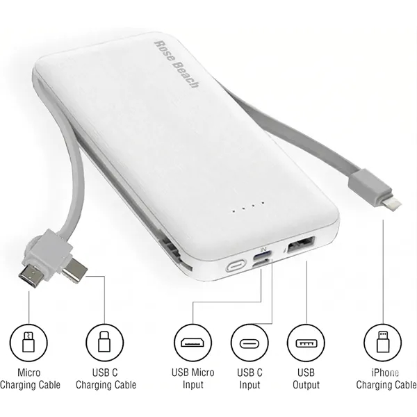 10,000 mAh power bank with built-in cables and AC wall plug.... from ASI 68190 Lungsal / Lungsal