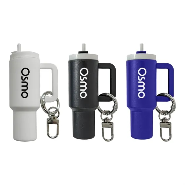 Mini Mug Keychain... from ASI 52710 Lincoln Line