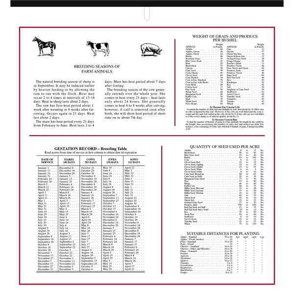 Almanac Calendar... from ASI 40480 Koozie Group